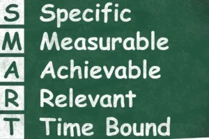 SMART Goal Setting | How To Set Realistic Goals | Breaking Dawn Therapy | Virtual Therapist